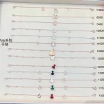 黄金手链的奢华魅力：揭秘高端珠宝界的璀璨之星，为何它始终是潮流焦点？